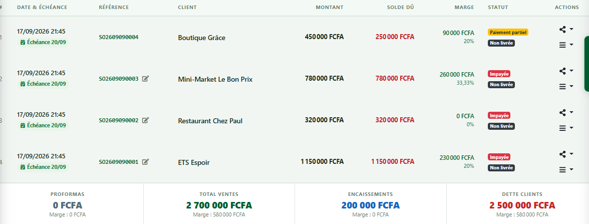 Liste des 4 factures clients dans zBilling.net avec montant, solde dû et statut de chacune